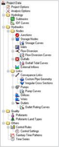 Autodesk storm and sanitary analysis что это